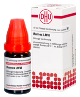 RUMEX LM VI Dilution