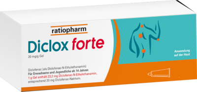 DICLOX forte 20 mg/g Gel